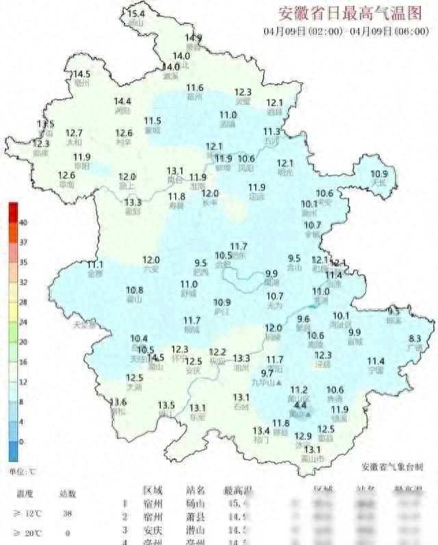 多云转小雨，舒适的天气来袭！