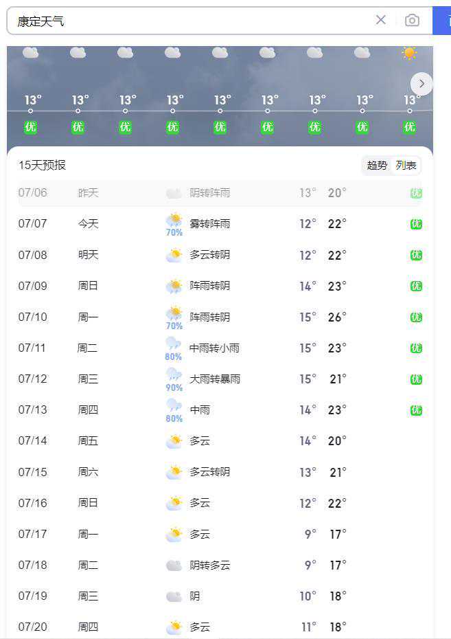 天气炎热——周末快来康定避暑吧