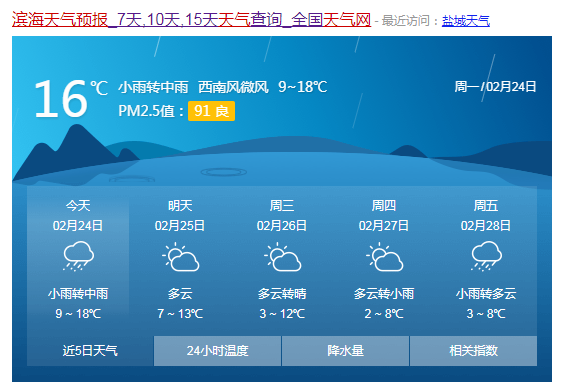 滨海县未来几天天气预报情况