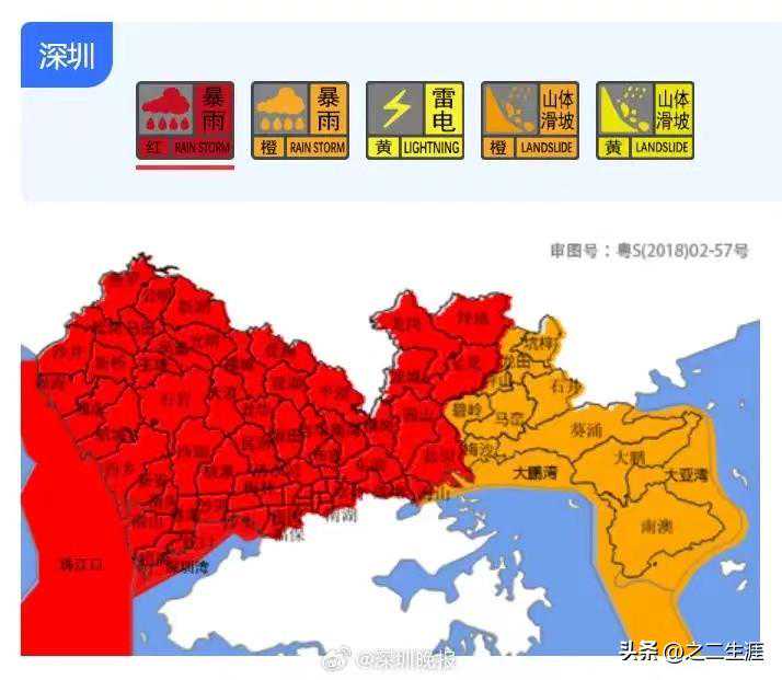 天气预警系统：预警什么，你了解吗？