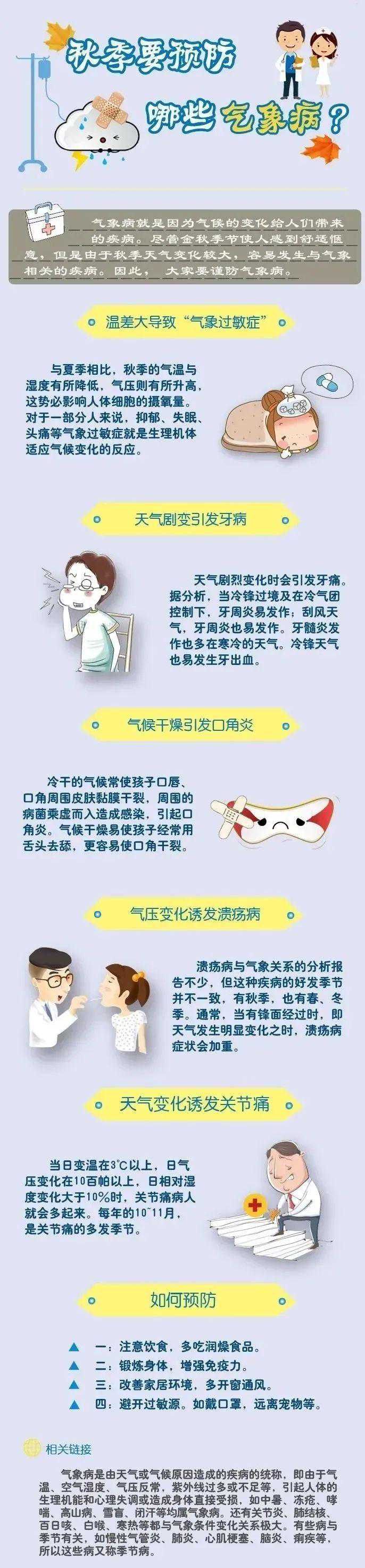 降温降雨！永泰这周天气是这样的