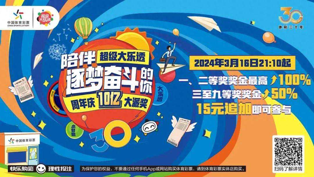 阵风9级+阵雨！威海最新天气预报来了