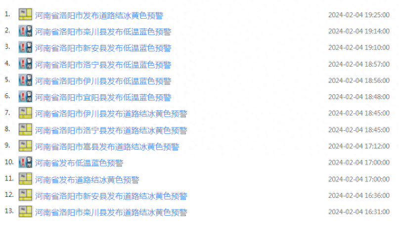 连发13个预警！零下17℃！洛阳天气太刺激...