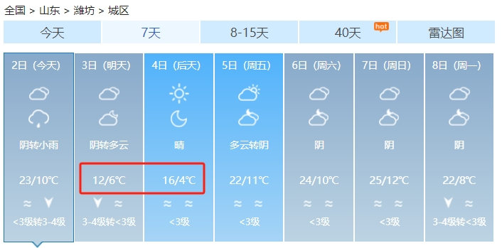 霜冻+小雨+降温+大风！潍坊坊子接下来天气→