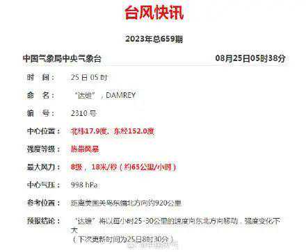 今年第10号台风“达维”生成！海南未来天气→