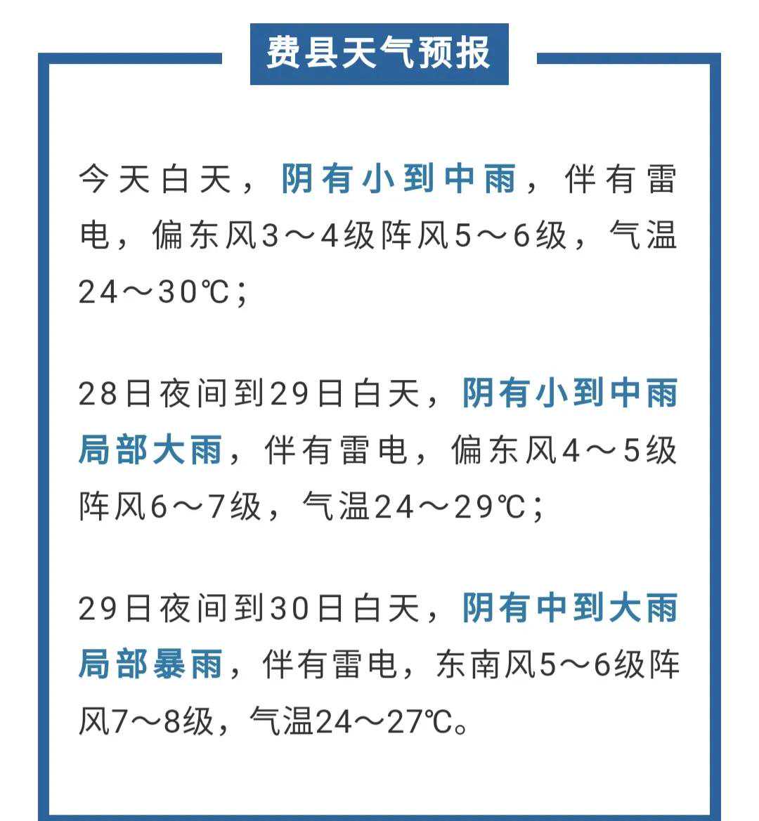 注意！台风明天影响山东，费县最新天气预报