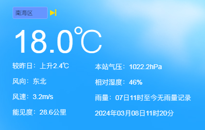 好天气不多了！周末起佛山又要“泡汤”，有中雨！