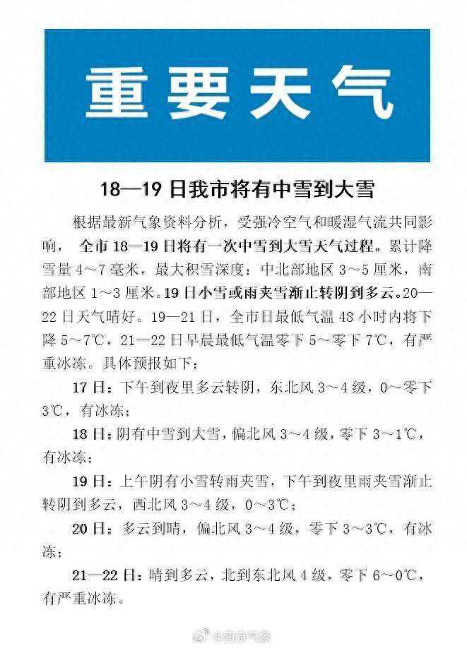 重要天气报告！18日-19日南京将有中雪到大雪