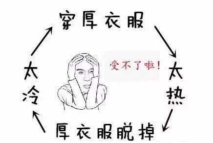 开启“秋高气爽”模式！未来一周沭阳的天气是这样的…