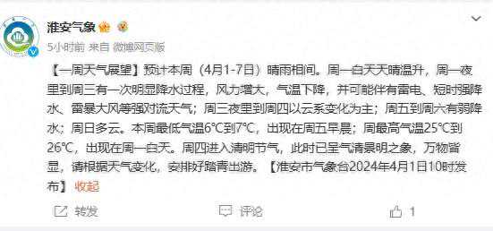 淮安人明早请提前出门！新一轮天气变化即将来临