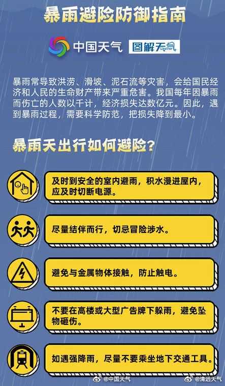 清远启动防汛Ⅳ级应急响应！假期强对流天气活跃