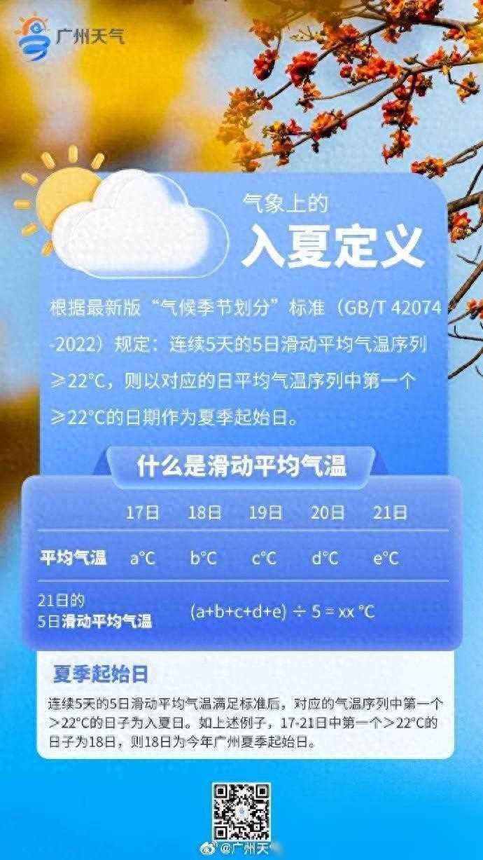 大暴雨 8级雷雨大风 冰雹！广州将迎大范围强对流天气