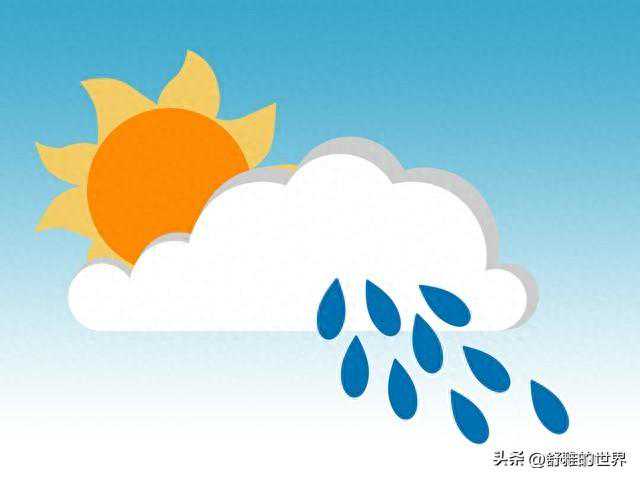 陕西未来一周天气预报：4月9日-4月14日具体分布如下