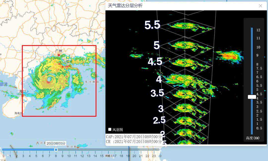 雷达气象业务：让把脉极端天气的“利器”更锋利 | 2021我们的答卷⑤