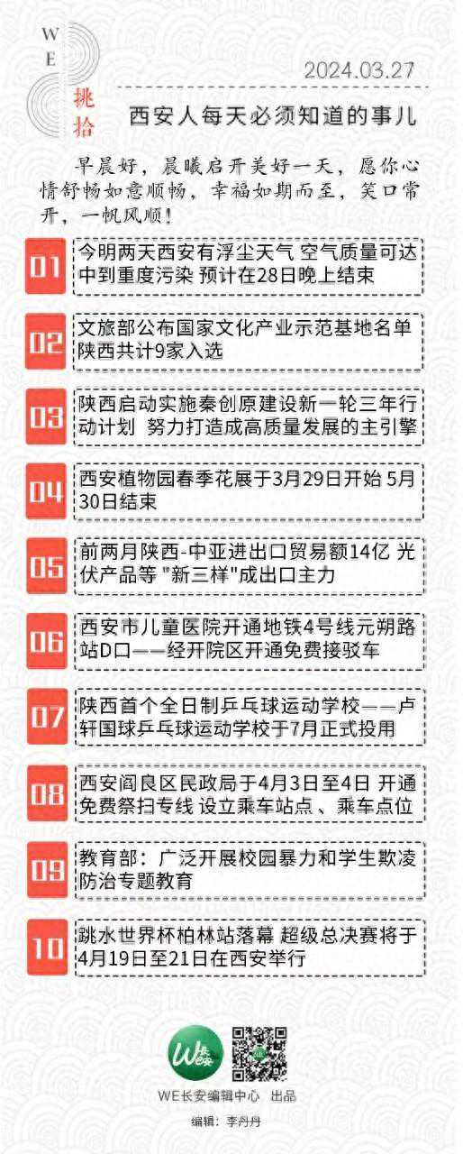 WE挑拾 | 今明两天西安有浮尘天气，空气质量可达中到重度污染