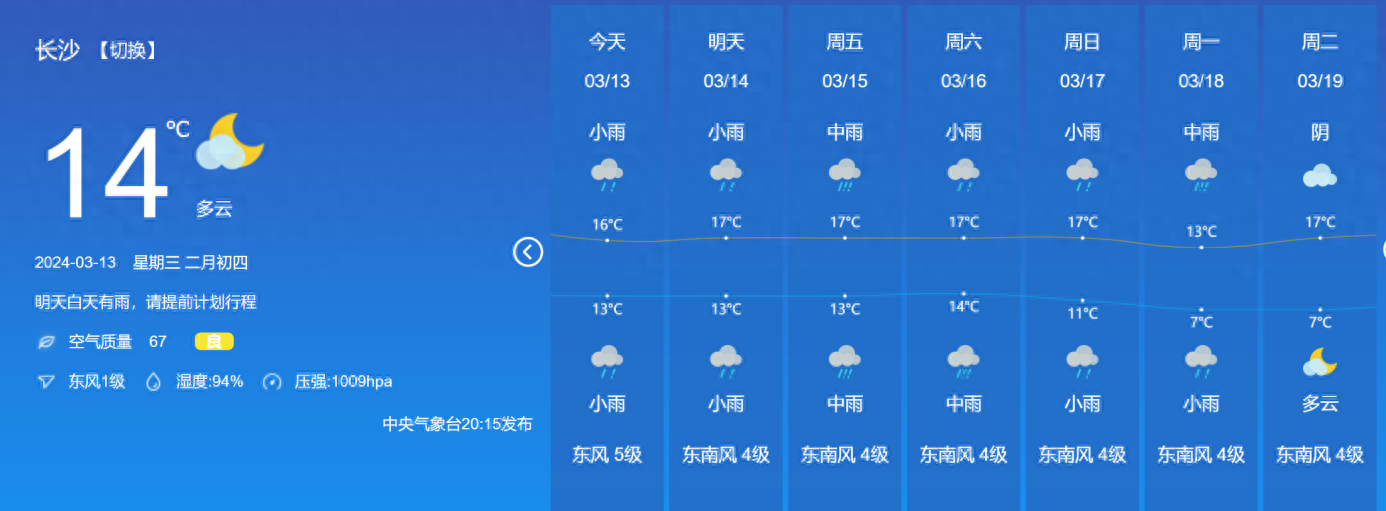 长沙要下一周雨！游客在线求穿衣攻略，本地人：每天都在乱穿衣