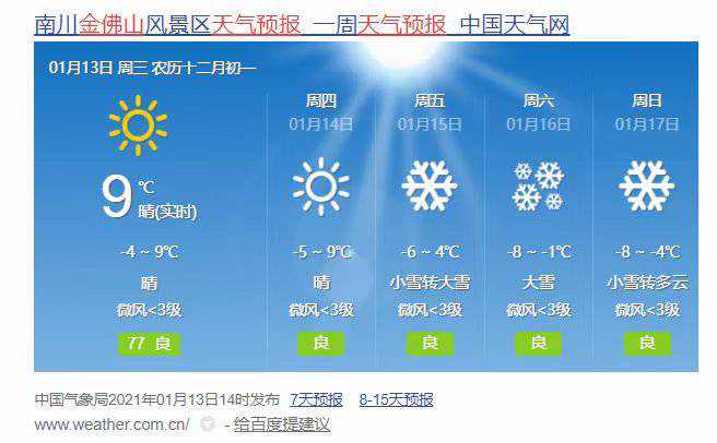 冬游重庆，金佛山“南国雪原”美景已上线