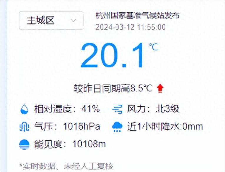 注意，冷空气马上就到！今天风力明显增大，明天早晨还会有霜
