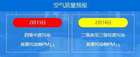 大雾+中度霾！四级中度污染！天津最新预报→