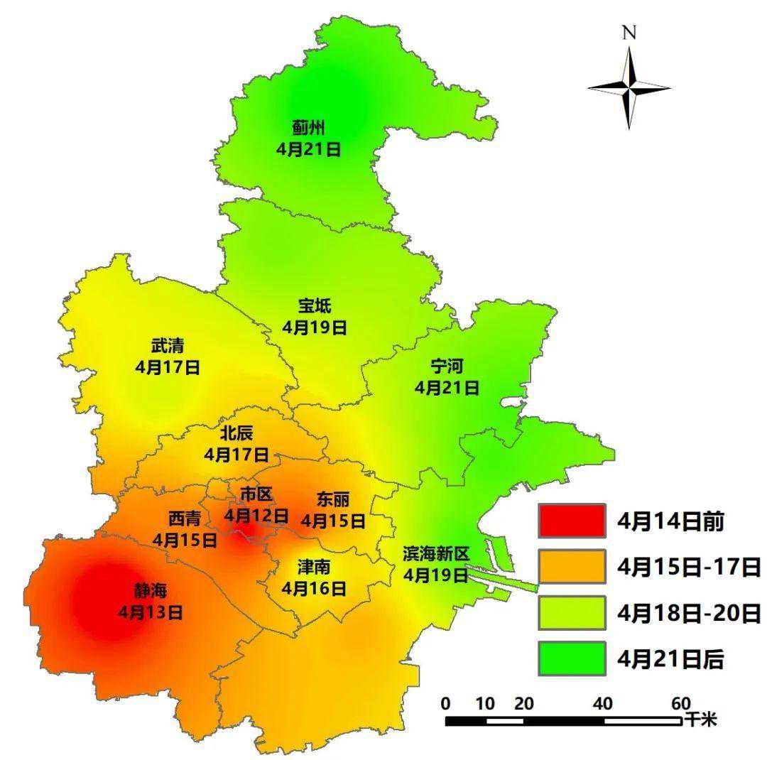 天津的杨柳絮，在这一周集中飘飞！这件“神器”又派上用场了……