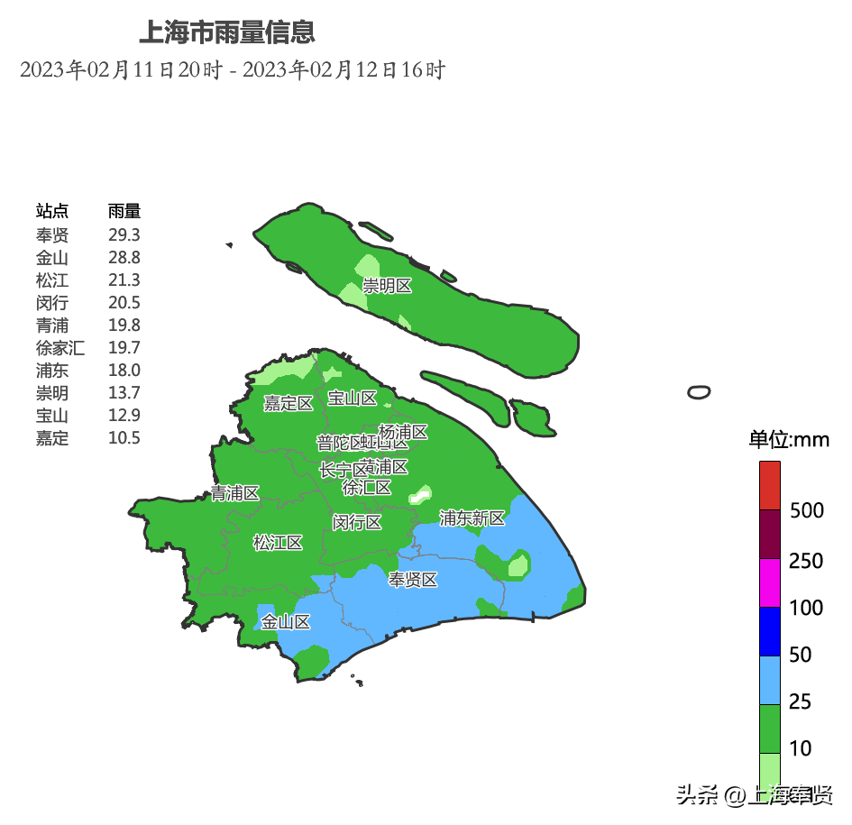 冷空气半夜抵达！奉贤区48小时最低气温下降6～7度！但有个好消息→