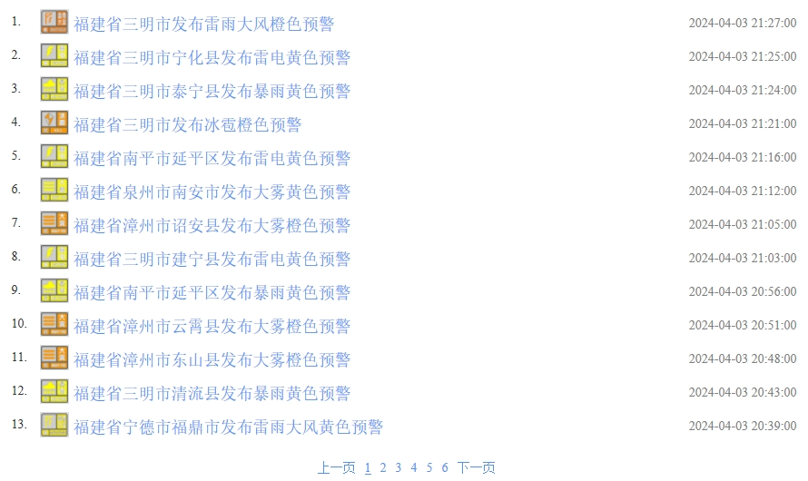 雷电！暴雨！大风！冰雹！福建70条气象预警生效