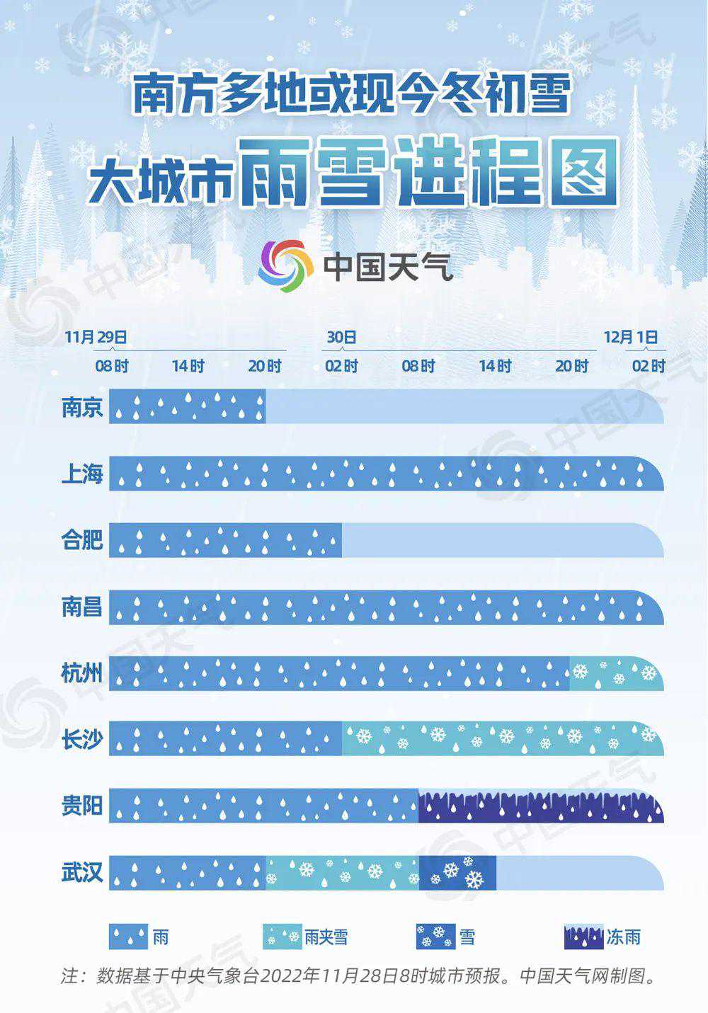 快看！冷空气！福鼎的气温将下降至......