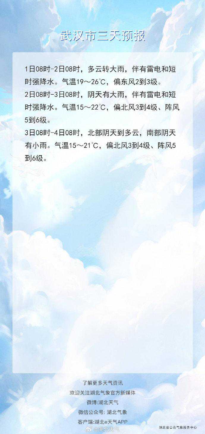 湖北本周阴雨频繁需防强对流 今明局部有大暴雨气温下滑