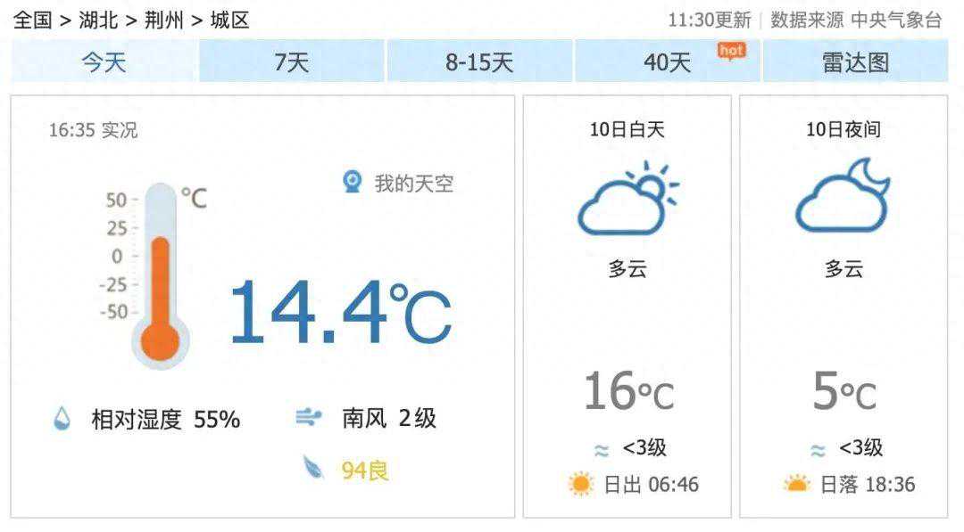 升升升！最高22℃+！明早请提前出门