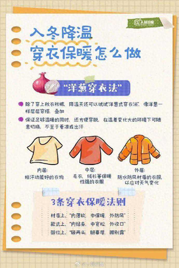直冲25℃！泰州的气温开始狂飙