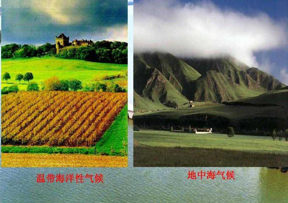 百科时间 什么是气候？