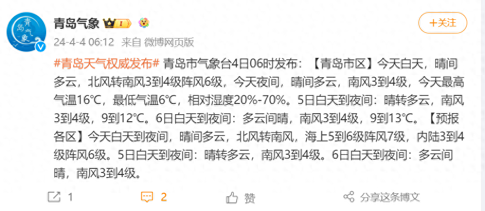 青岛今天晴间多云，市区最高气温16℃，最低气温6℃