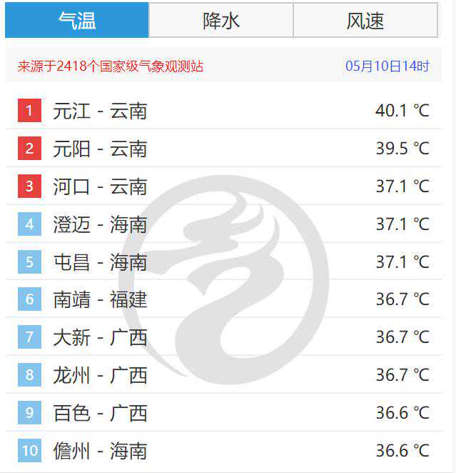 美发布1号台风生成预警！GFS：巅峰或达952hpa，会影响我国吗？