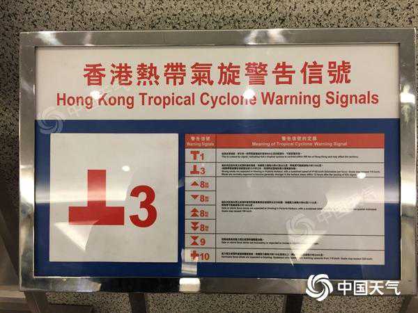 超强台风“苏拉”逼近！香港已悬挂8号风球 不同风球意味着什么