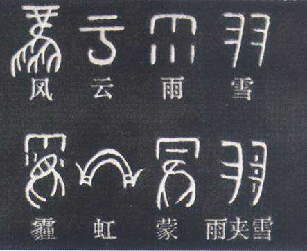 万千气象 科海拾珠 古代观天象：大气科学的“远祖”
