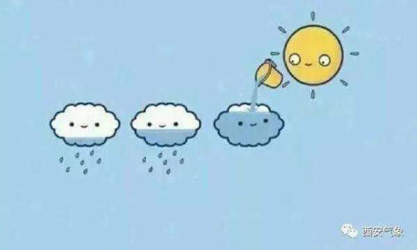 雨水即将启程 26℃度的明天就要来了