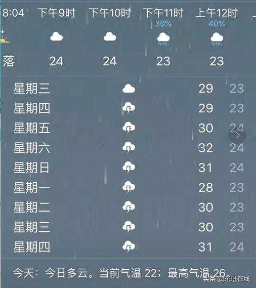 成都未来15天全是雨？官宣来了