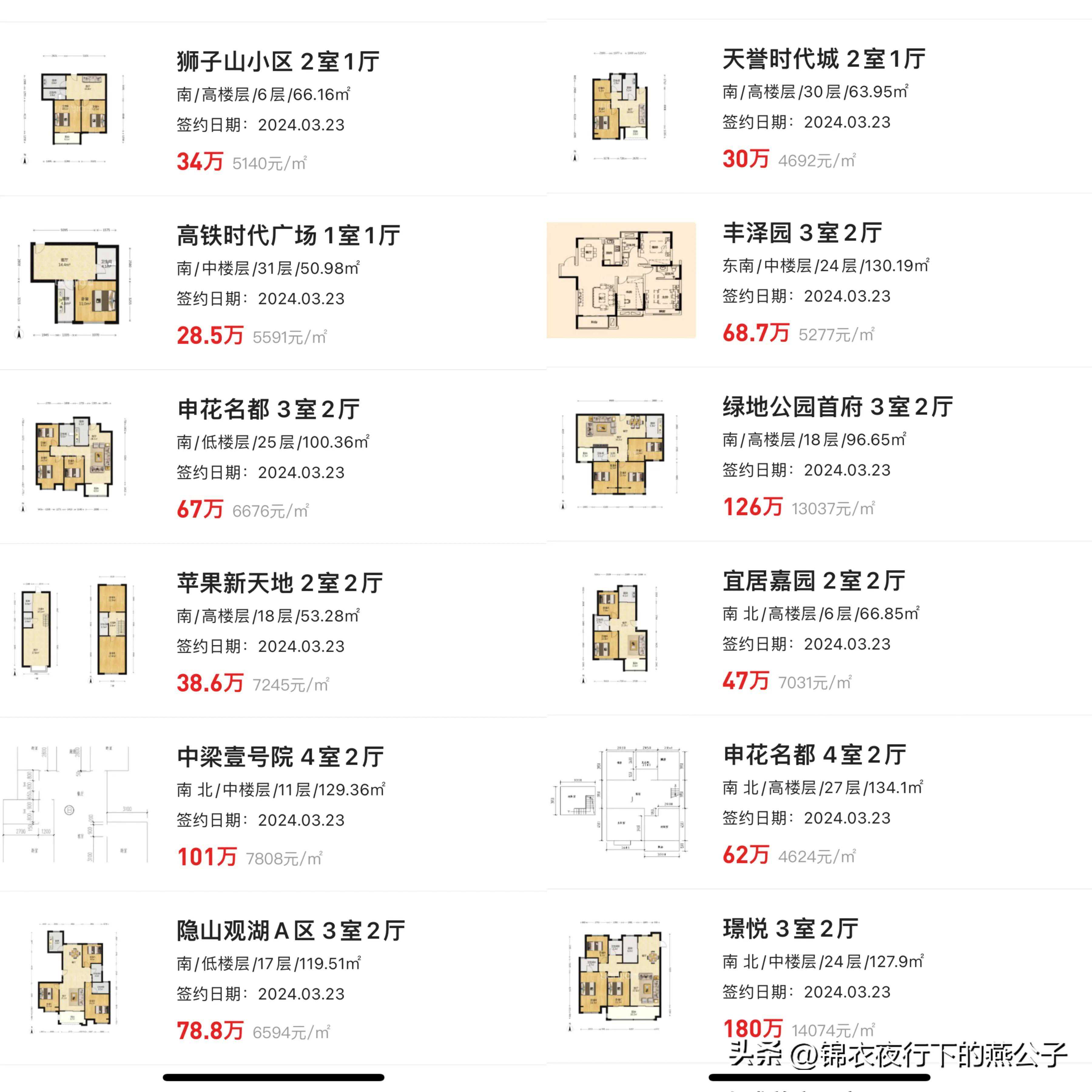 二八快讯！4月3日。