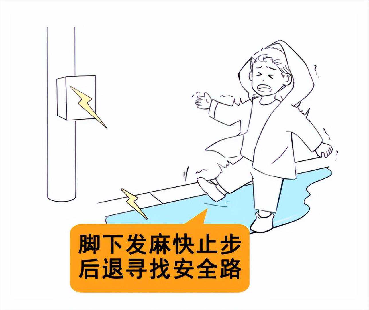 科普｜遇到内涝如何避险？这些防范知识要牢记！