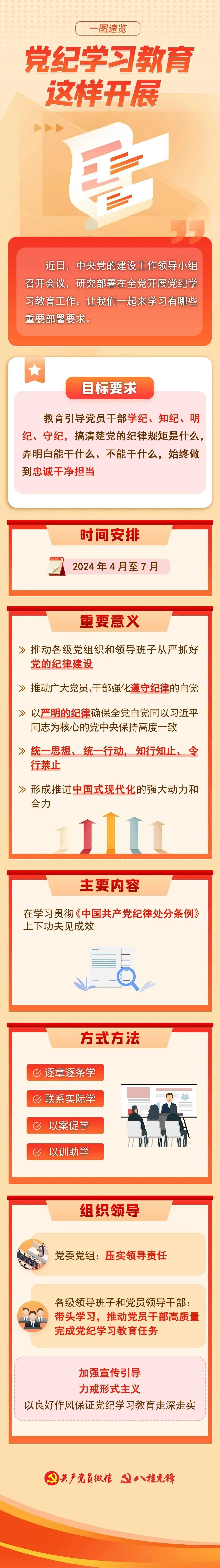 公示公告丨中共中央办公厅印发《关于在全党开展党纪学习教育的通知》