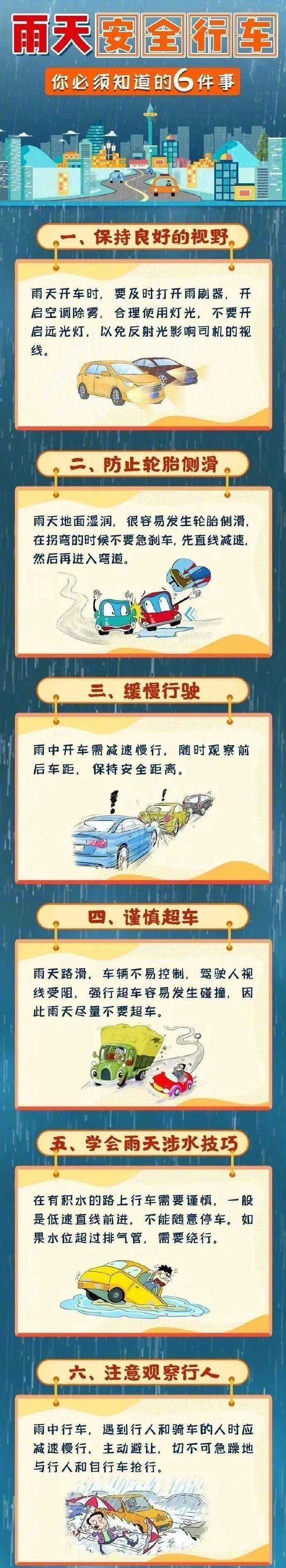 雨雨雨，又来了！