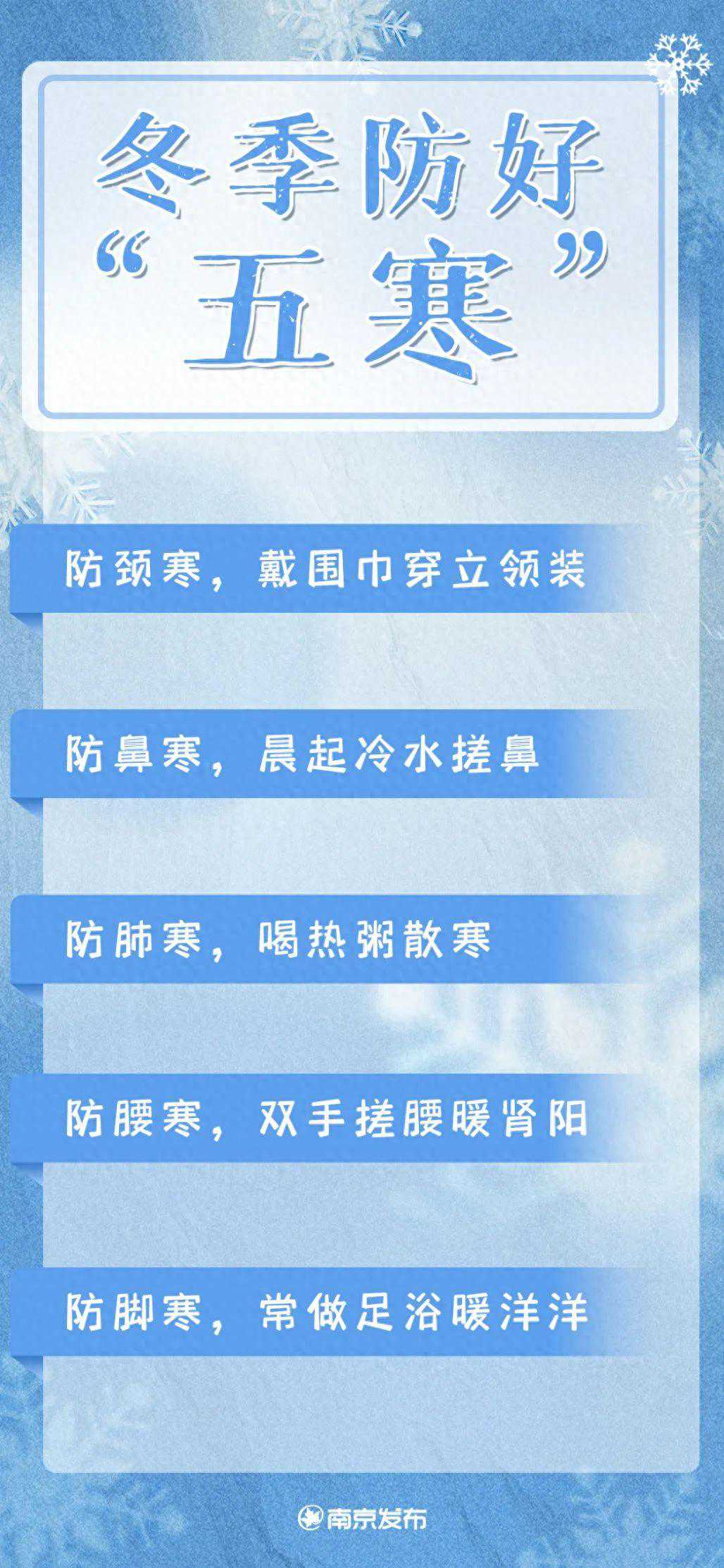 降7～9℃！雨雪+冰冻+大风